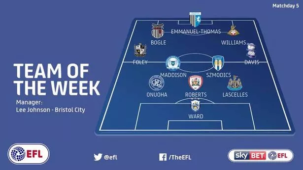 Huddersfield Town's is included in the SKY BET Championship's Team of the Week for Matchday 5.